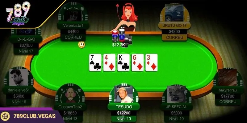 Cần bỏ vốn hợp lý khi chơi poker