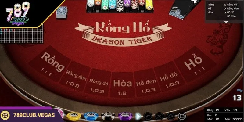 Phương pháp “Rồng trước – Hổ sau” lặp lại đạt hiệu quả cao
